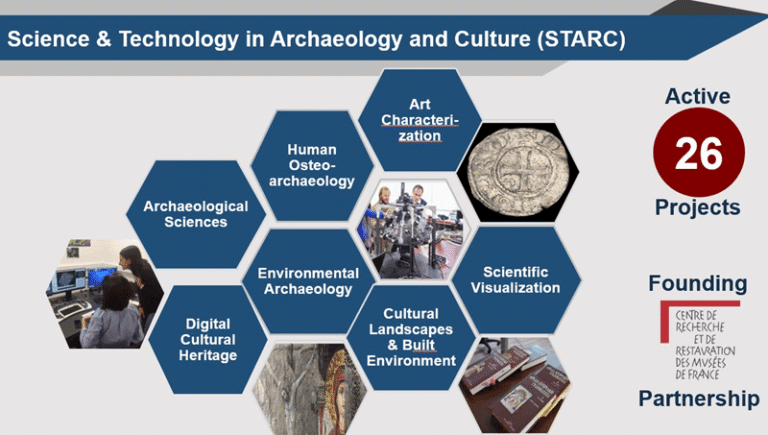 Lecture and open discussion with Sorin Hermon